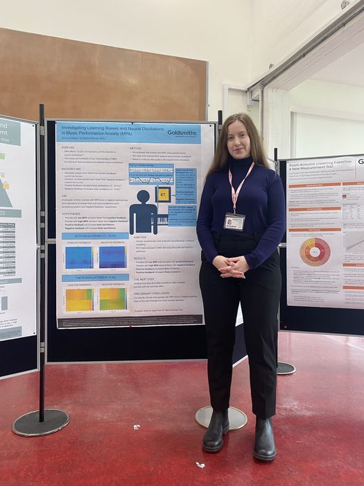 Presenting my dissertation poster at Goldsmiths University, detailling a study on music performance anxiety.